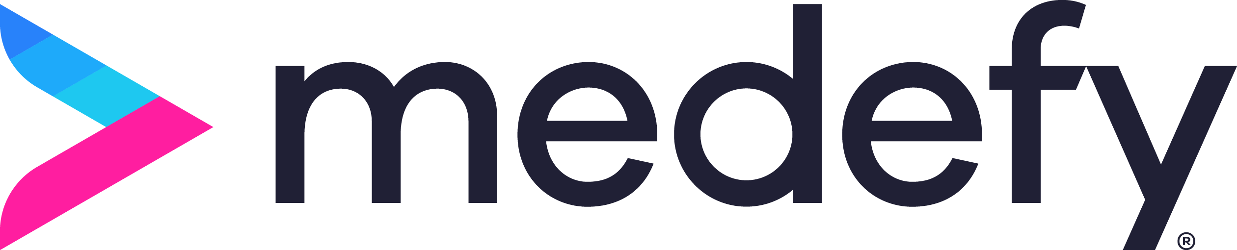 Medefy